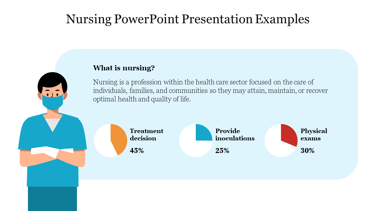 presentation tips for nurses